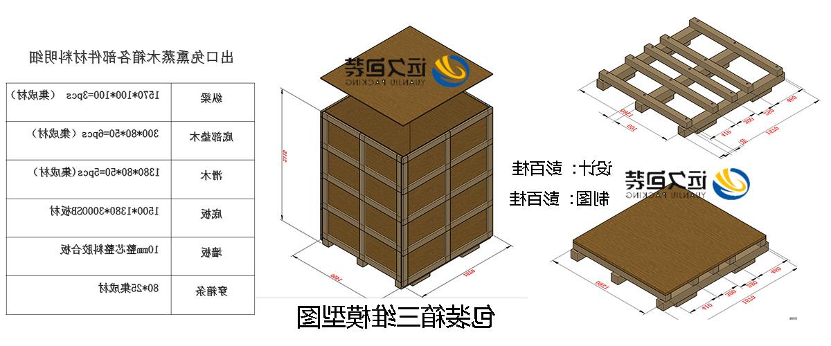 <a href='http://f8qr.mmmukg.com'>买球平台</a>的设计需要考虑流通环境和经济性